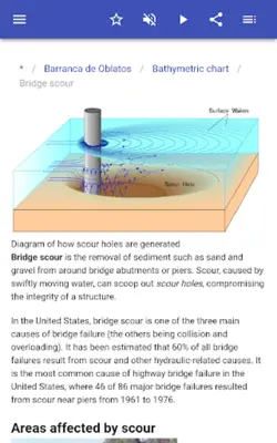 Physical geography android App screenshot 6